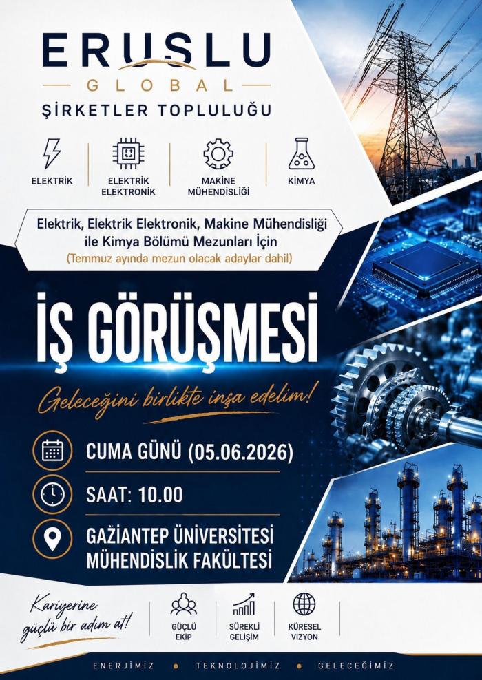 İş Görüşmesi